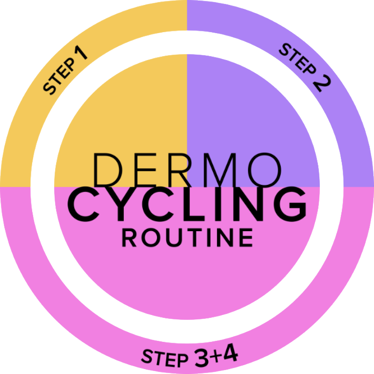 Repairing serum image mob